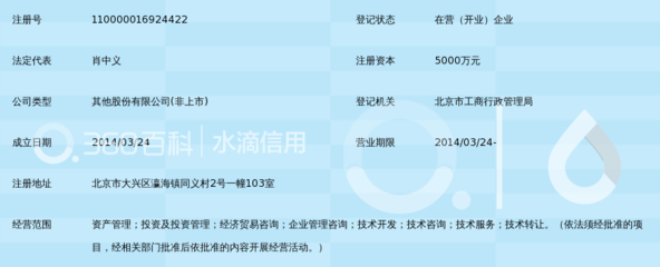 國都筑業(yè)資產(chǎn)管理股份有限公司 經(jīng)濟(jì)貿(mào)易咨詢服務(wù)的專業(yè)引領(lǐng)者